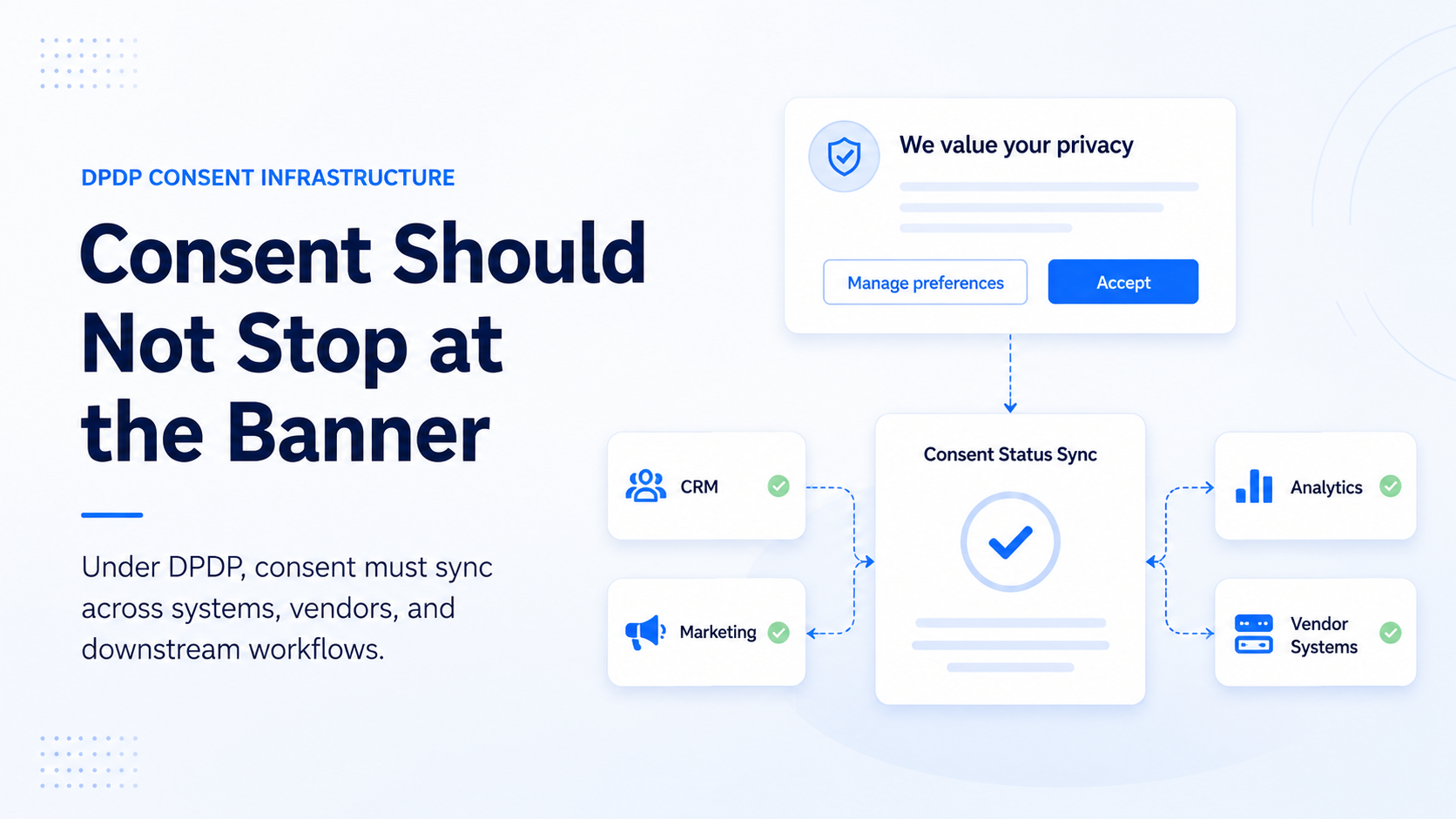 Consent Should Not Stop at the Banner: Why DPDP Needs Connected Privacy Infrastructure