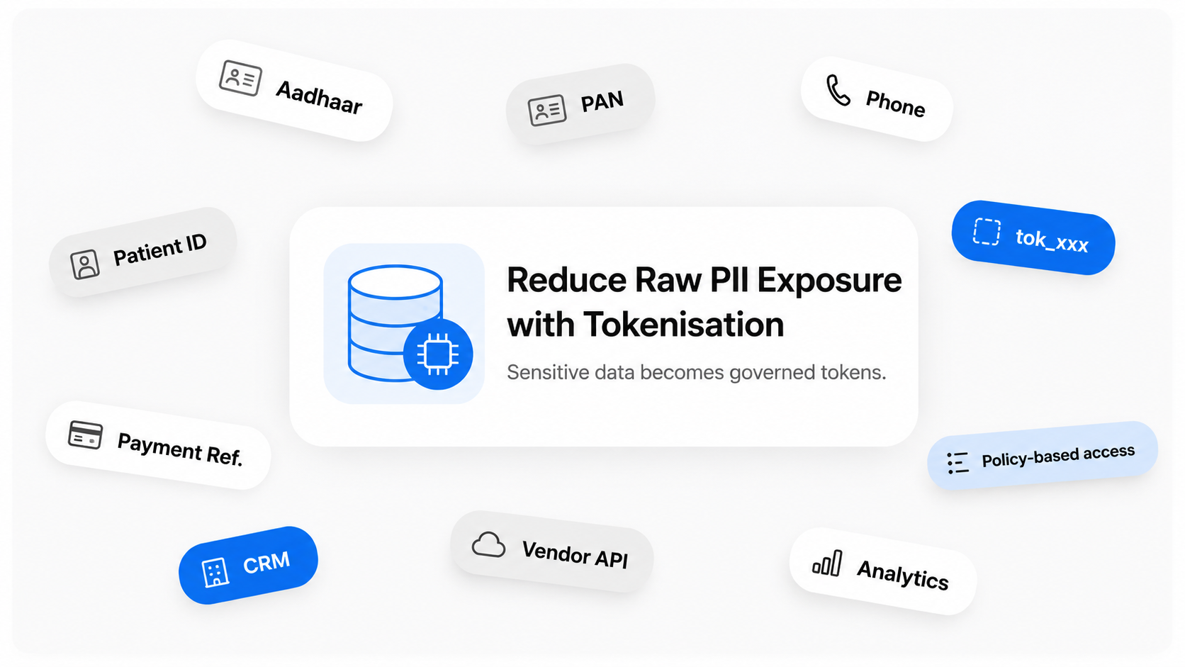 Why Raw PII Should Not Live in Every CRM, Vendor Tool and Support System